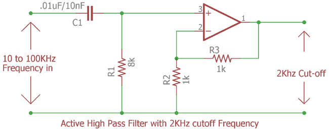 Active High Pass Filter Practical example